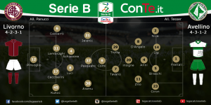 foto tratta da Lega B conTe.it