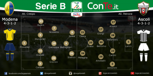 modena-ascoli