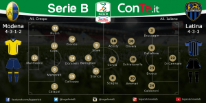 foto dalla LegaB conTe.it