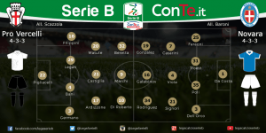 foto tratta dalla Lega B conTe.it