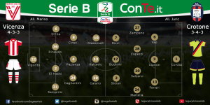 foto della lega serie b conte.it