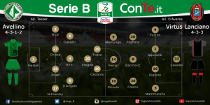 foto Lega B