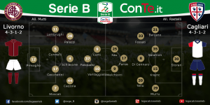 foto Lega B
