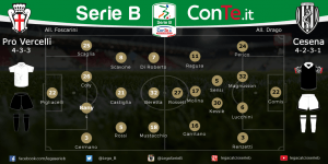 foto Lega B