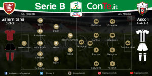 foto lega B