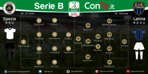 foto Lega B