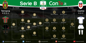 foto Lega B