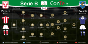 foto Lega B