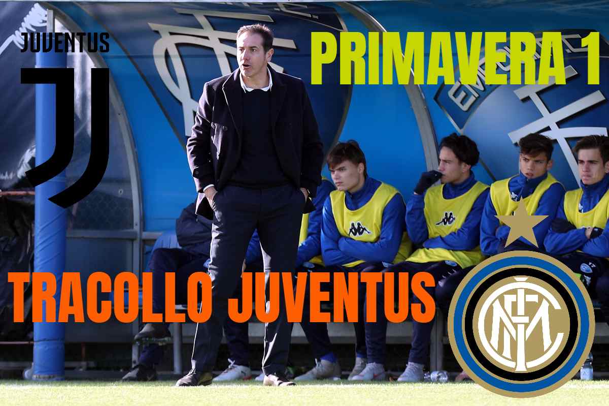 Juventus Primavera Inter