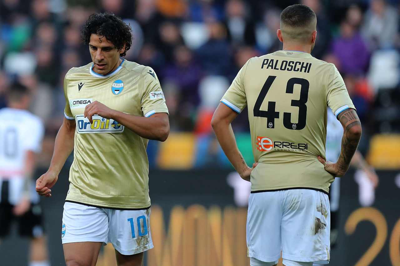 Calciomercato Spal Floccari Paloschi Serie B