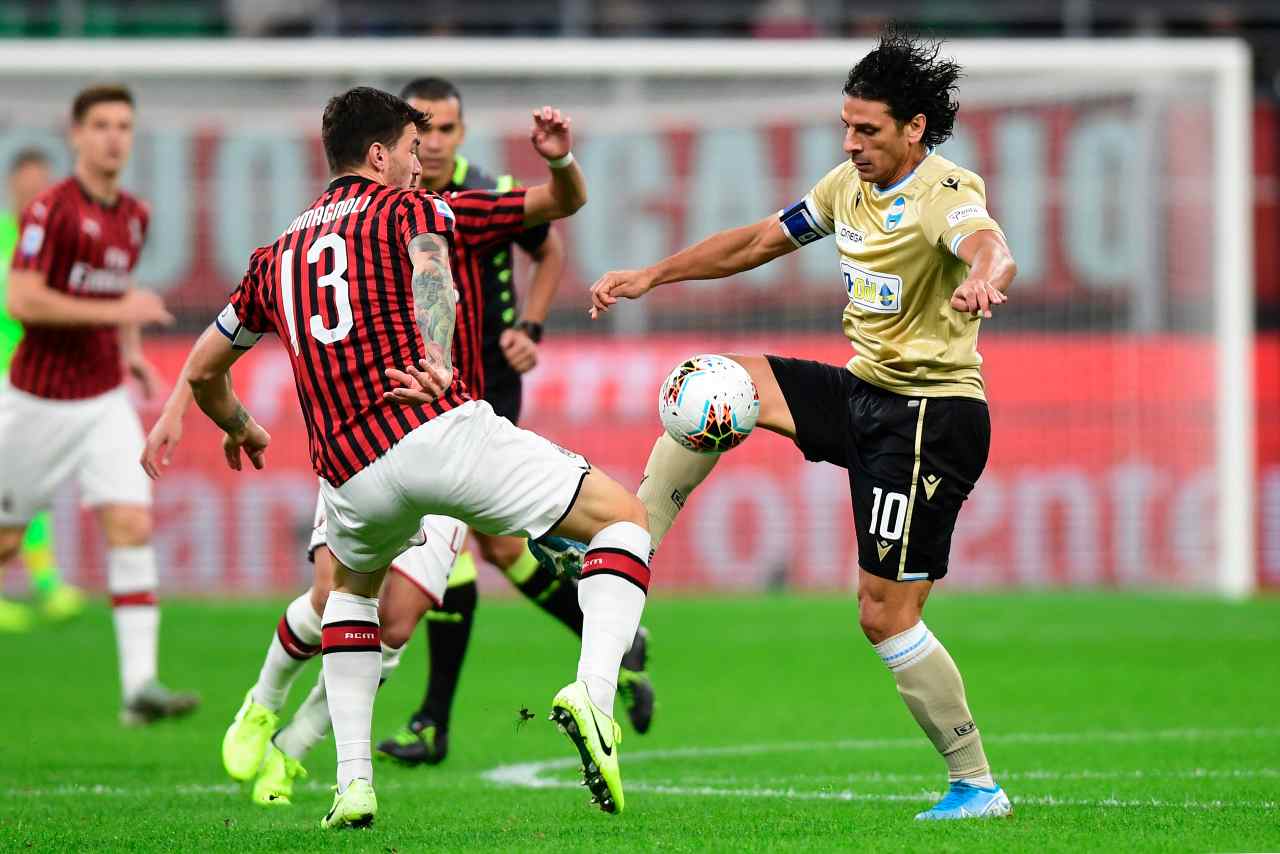 Calciomercato Spal Floccari Serie B Salernitana Romagnoli 