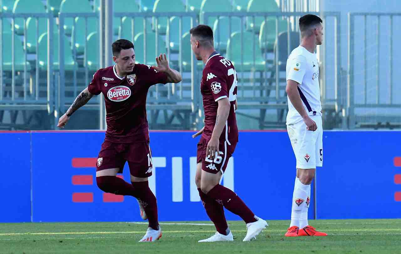 Calciomercato Chievo Millico Torino Crotone Serie B