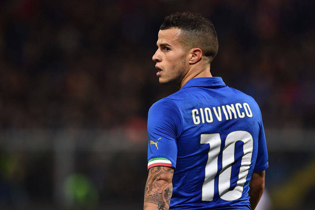 Calciomercato Benevento Giovinco